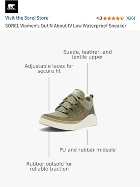 Sorel Women's Out N About Low Waterproof Sneaker - Olive Green 7.5